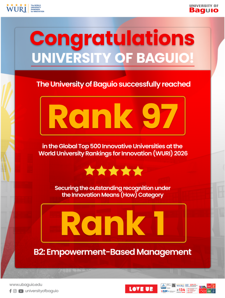 UB Tops WURI 2026 Rankings: Celebrating Worldwide Impact